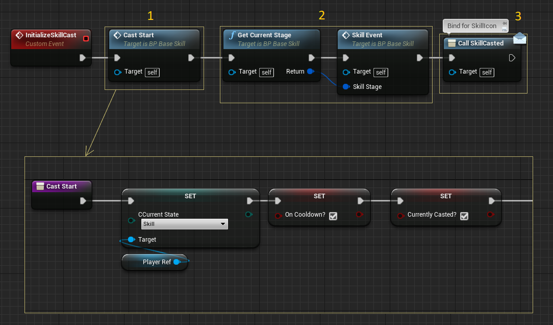 Skill System – Portfolio